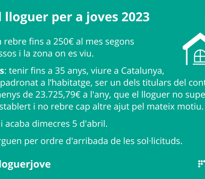 AJUTS AL LLOGUER PER A JOVES 2023