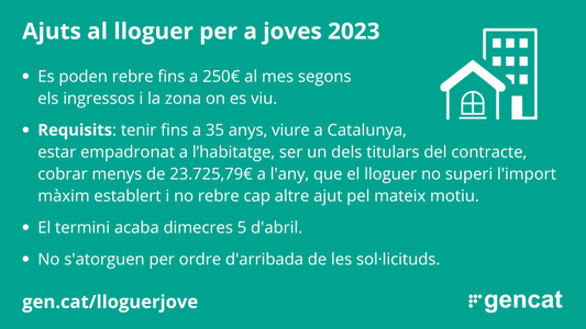 AJUTS AL LLOGUER PER A JOVES 2023