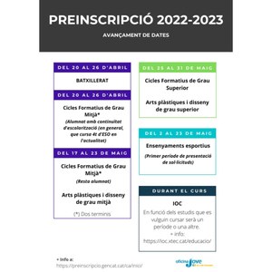 AVANÇAMENT DE DATES DE PREINSCRIPCIÓ ESCOLAR PER AL CURS 2022-2023