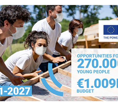 Convocatòria Cos Europeu de Solidaritat 2021