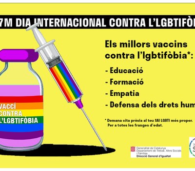 Dia Internacional Contra l'Homofòbia: gaifòbia, lesbofòbia, transfòbia i bifòbia