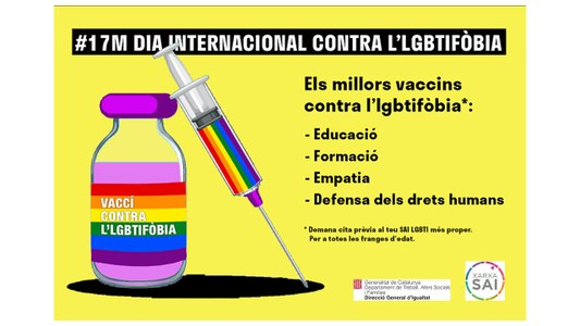 Dia Internacional Contra l'Homofòbia: gaifòbia, lesbofòbia, transfòbia i bifòbia
