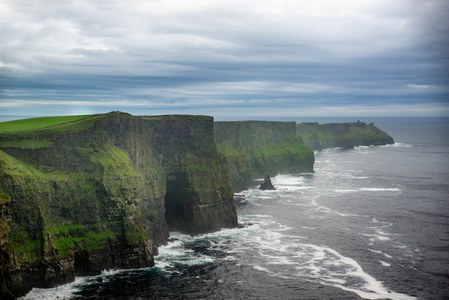 ESTUDIA UN CURS D'ANGLÈS A IRLANDA A L'ESTIU 100% BECAT