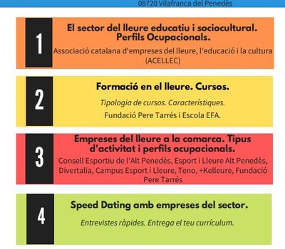 Jornada en el sector del Lleure Educatiu i Sociocultural