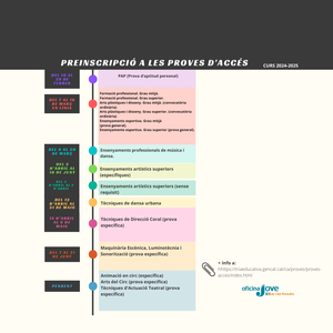 PREINSCRIPCIONS PROVES ACCES CURS 2024-2025
